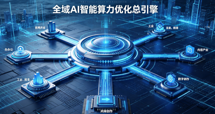 五营区AI算力优化赋能数字生态 智能技术迭代激活产业发展新动能
