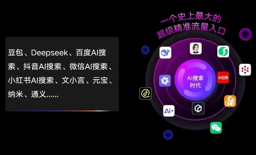 五营区AI智能推广新玩法，抢占搜索时代免费精准客源