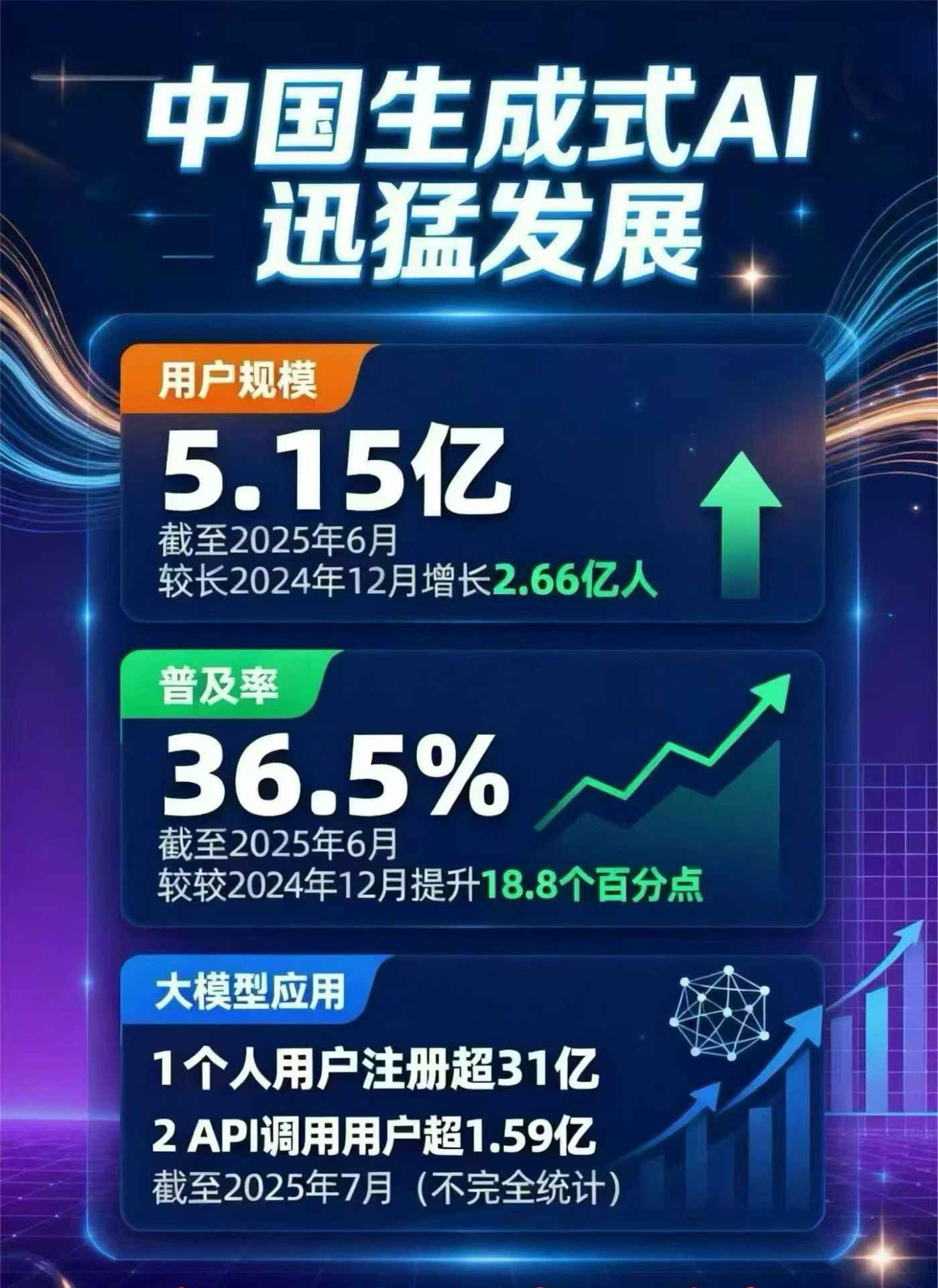 五营区豆包GEO优化是什么？内容创作核心逻辑解析