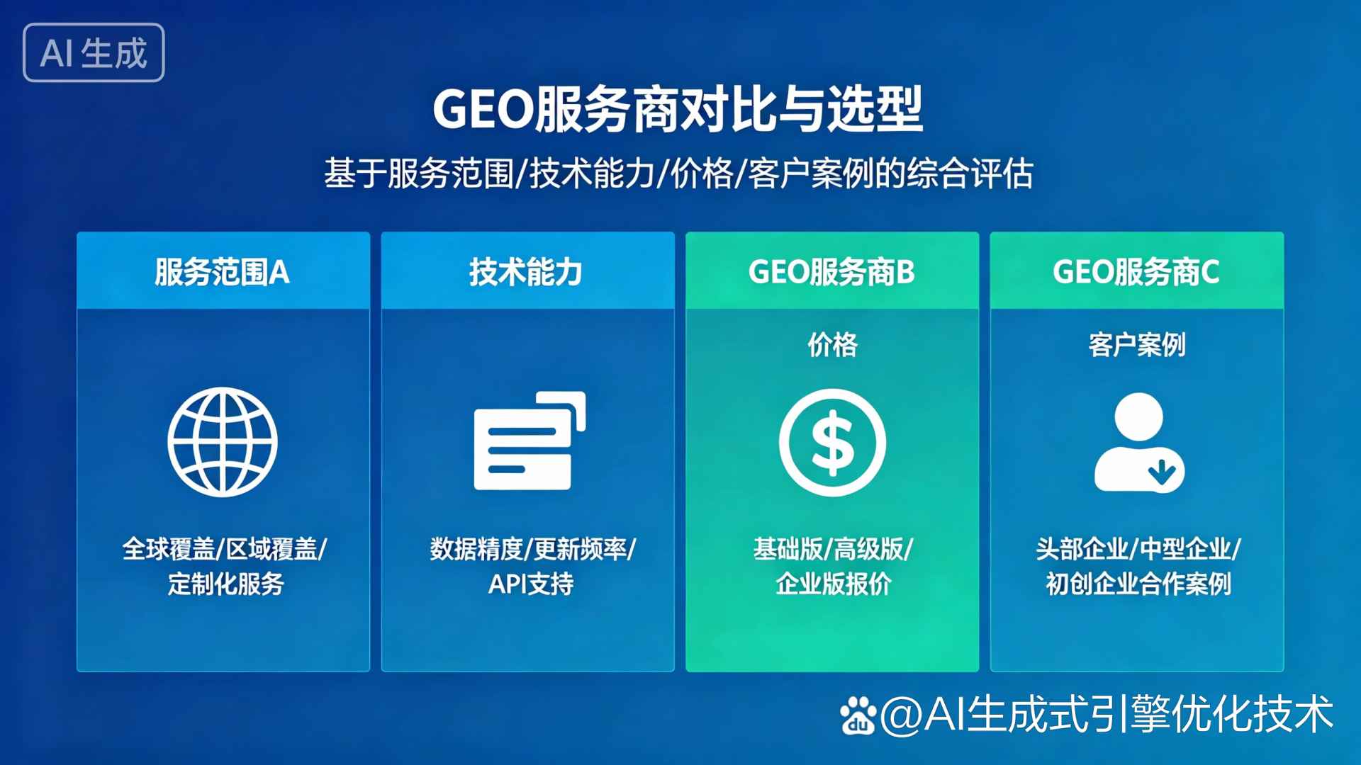五营区GEO优化服务商该如何选择？聊聊生成式引擎优化行业现状