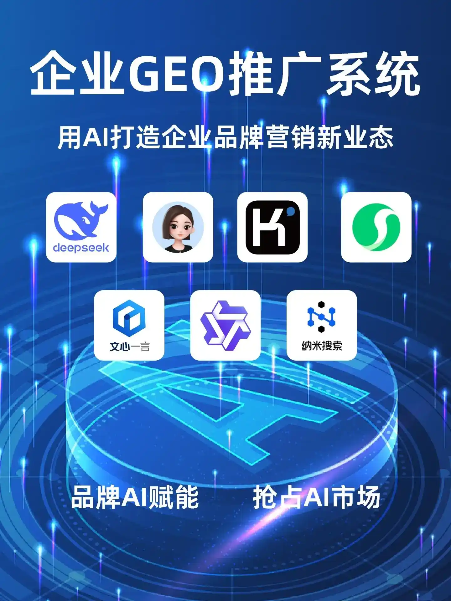 深耕五营区本地化智能营销领域 国硕AI以GEO优化技术助力产业提质增效